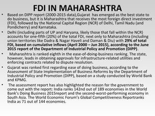 FDI IN MAHARASHTRA
• Based on DIPP report (2000-2015 data),Gujarat has emerged as the best state to
do business, but it is Maharashtra that receives the most foreign direct investment
(FDI), followed by the National Capital Region (NCR) of Delhi, Tamil Nadu (and
Pondicherry) and Karnataka.
• Delhi (including parts of UP and Haryana, likely those that fall within the NCR)
accounts for one-fifth (20%) of the total FDI, next only to Maharashtra (including
union territories like Dadra & Nagar Haveli and Daman & Diu) with 29% of total
FDI, based on cumulative inflows (April 2000 – Jun 2015), according to the June
2015 report of the Department of Industrial Policy and Promotion (DIPP).
• Maharashtra is ranked eighth in the ease-of-doing-business ranking. The state,
however, leads in obtaining approvals for infrastructure-related utilities and
enforcing contracts related to dispute resolution.
• Gujarat was ranked first regarding ease of doing business, according to the
Assessment of State Implementation of Business Reforms by the Department of
Industrial Policy and Promotion (DIPP), based on a study conducted by World Bank
and KPMG.
• The assessment report has also highlighted the reason for the government to
come out with the report: India ranks 142nd out of 189 economies in the World
Bank’s Doing Business 2015report and the second-worst-performing economy in
South Asia. The World Economic Forum’s Global Competitiveness Reportranks
India as 71 out of 144 economies.
 