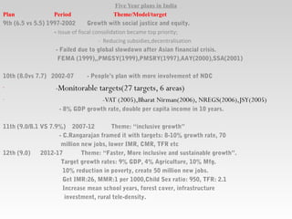 Five Year plans in India
Plan Period Theme/Model/target
9th (6.5 vs 5.5) 1997-2002 Growth with social justice and equity.
- Issue of fiscal consolidation became top priority;
- Reducing subsidies,decentralisation
- Failed due to global slowdown after Asian financial crisis.
FEMA (1999),,PMGSY(1999),PMSRY(1997),AAY(2000),SSA(2001)
10th (8.0vs 7.7) 2002-07 - People’s plan with more involvement of NDC
- -Monitorable targets(27 targets, 6 areas)
- -VAT (2005),Bharat Nirman(2006), NREGS(2006),JSY(2005)
- 8% GDP growth rate, double per capita income in 10 years.
11th (9.0/8.1 VS 7.9%) 2007-12 Theme: “inclusive growth”
- C.Rangarajan framed it with targets: 8-10% growth rate, 70
million new jobs, lower IMR, CMR, TFR etc
12th (9.0) 2012-17 Theme: “Faster, More inclusive and sustainable growth”.
Target growth rates: 9% GDP, 4% Agriculture, 10% Mfg.
10% reduction in poverty, create 50 million new jobs.
Get IMR:26, MMR:1 per 1000,Child Sex ratio: 950, TFR: 2.1
Increase mean school years, forest cover, infrastructure
investment, rural tele-density.
 