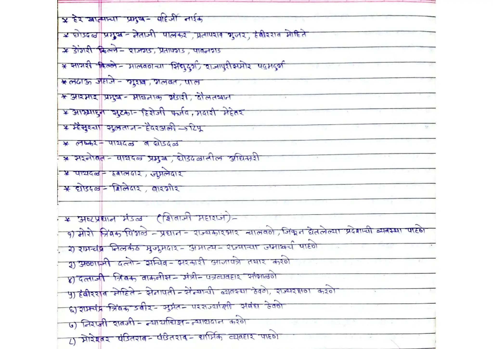 MPSC (Maharashtra History) | PDF