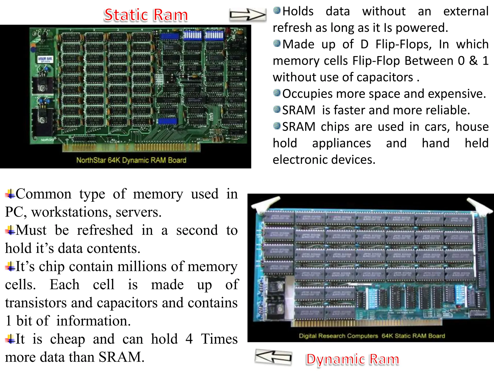 Computer memory and its types designed for students PPT