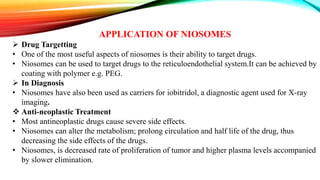 APPLICATION OF NIOSOMES
 Drug Targetting
• One of the most useful aspects of niosomes is their ability to target drugs.
• Niosomes can be used to target drugs to the reticuloendothelial system.It can be achieved by
coating with polymer e.g. PEG.
 In Diagnosis
• Niosomes have also been used as carriers for iobitridol, a diagnostic agent used for X-ray
imaging.
 Anti-neoplastic Treatment
• Most antineoplastic drugs cause severe side effects.
• Niosomes can alter the metabolism; prolong circulation and half life of the drug, thus
decreasing the side effects of the drugs.
• Niosomes, is decreased rate of proliferation of tumor and higher plasma levels accompanied
by slower elimination.
 