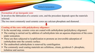Formation of an inorganic core
It involves the fabrication of a ceramic core, and the procedure depends upon the materials
selected.
The two most commonly used ceramic cores are calcium phosphate and diamond. .
Coating of the core with polyhydroxy oligomer:
 In the second step, ceramic cores are coated with carbohydrate (polyhydroxy oligomer)
 The coating is carried out by addition of carbohydrate into an aqueous dispersion of the cores
under sonication.
 These are then subjected to lyophilization to promote an irreversible adsorption of
carbohydrate onto the ceramic surface.
 The unabsorbed carbohydrate is removed by centrifugation.
 The commonly used coating materials are cellobiose, citrate, pyridoxal-5- phosphate,
trehalose and sucrose.
 