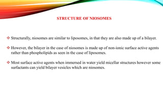 STRUCTURE OF NIOSOMES
 Structurally, niosomes are similar to liposomes, in that they are also made up of a bilayer.
 However, the bilayer in the case of niosomes is made up of non-ionic surface active agents
rather than phospholipids as seen in the case of liposomes.
 Most surface active agents when immersed in water yield micellar structures however some
surfactants can yield bilayer vesicles which are niosomes.
 