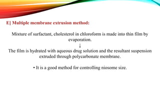 E] Multiple membrane extrusion method:
Mixture of surfactant, cholesterol in chloroform is made into thin film by
evaporation.
↓
The film is hydrated with aqueous drug solution and the resultant suspension
extruded through polycarbonate membrane.
• It is a good method for controlling niosome size.
 