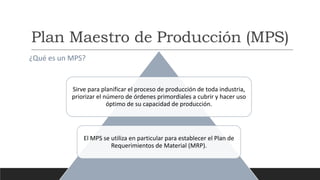 ¿Qué es un MPS?
Sirve para planificar el proceso de producción de toda industria,
priorizar el número de órdenes primordiales a cubrir y hacer uso
óptimo de su capacidad de producción.
El MPS se utiliza en particular para establecer el Plan de
Requerimientos de Material (MRP).
 