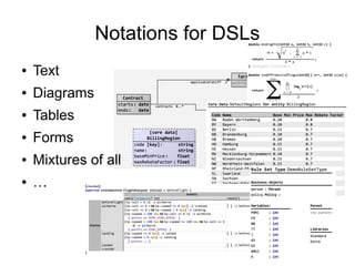 Notations for DSLs
● Text
● Diagrams
● Tables
● Forms
● Mixtures of all
● …
 