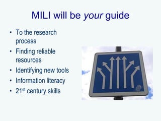 MILI will be your guide
• To the research
process
• Finding reliable
resources
• Identifying new tools
• Information literacy
• 21st century skills
 