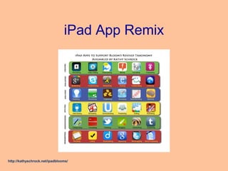 iPad App Remix
http://kathyschrock.net/ipadblooms/
 