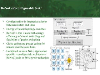 ReNoC-Reconfigurable NoC

• Configurability is inserted as a layer
between routers and links
• Energy-efficient topology switches
• ReNoC is that it uses both energy
efficiency of circuit switching and
flexibility of packet switching
• Clock gating and power gating for
unused switches and links
• Compared to static NoC, application
specific reconfigurable architecture
ReNoC leads to 56% power reduction

 