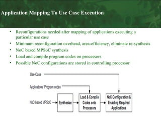Application Mapping To Use Case Execution

•
•
•
•
•

Reconfigurations needed after mapping of applications executing a
particular use case
Minimum reconfiguration overhead, area-efficiency, eliminate re-synthesis
NoC based MPSoC synthesis
Load and compile program codes on processors
Possible NoC configurations are stored in controlling processor

 