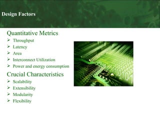 Design Factors

Quantitative Metrics






Throughput
Latency
Area
Interconnect Utilization
Power and energy consumption

Crucial Characteristics





Scalability
Extensibility
Modularity
Flexibility

 