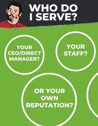 Management Decision Making Process