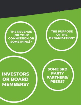 Management Decision Making Process