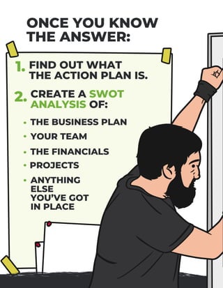 Management Decision Making Process
