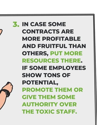 Management Decision Making Process