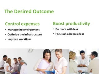 The Desired Outcome Control expenses Manage the environment Optimize the infrastructure Improve workflow Boost productivity Do more with less Focus on core business 