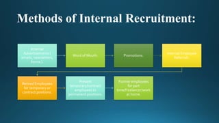 Methods of Internal Recruitment:
Internal
Advertisements (
emails, newsletters,
forms ).
Word of Mouth. Promotions.
Internal Employee
Referrals.
Retired Employees
for temporary or
contract positions.
Present
temporary/contract
employees to
permanent positions.
Former employees
for part
time/freelancer/work
at home.
 