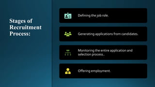 Stages of
Recruitment
Process:
Defining the job role.
Generating applications from candidates.
Monitoring the entire application and
selection process..
Offering employment.
 