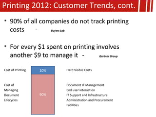 Printing 2012: Customer Trends, cont.
• 90% of all companies do not track printing
  costs    -    Buyers Lab




• For every $1 spent on printing involves
  another $9 to manage it -       Gartner Group



Cost of Printing   10%   Hard Visible Costs



Cost of                  Document IT Management
Managing                 End user interaction
Document           90%   IT Support and Infrastructure
Lifecycles               Administration and Procurement
                         Facilities
 