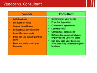 Vendor vs. Consultant

                Vendor                            Consultant
   •   Sells Products                  •   Understands your needs
   •   Products for Price              •   Price is a byproduct
   •   Transactional forum             •   Contractual agreement
   •                                   •   Controls costs
       Competitive environment
                                       •   Contractual agreement
   •   Rejustifies every sale
                                       •   Defines, Measures, Analyzes,
   •   Does not see overall printing       Improves and Controls costs
       costs                           •   Can only earn your business
   •   Does not understand your            after they fully understand your
       business                            business
 