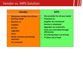Vendor vs. MPS Solution

               Vendor                                 MPS
   •   Numerous vendors for all your   •   One provider for all your needs
       printing needs                  •   Proactive to:
   •   Reactive to:                        Supplies are monitored
       Supplies                            Service is scheduled
       Service                             Upgrades are automatic
       Upgrades                            Costs are controlled through
                                           efficiencies
       Costs                           •   Purchasing taken out of loop
   •   Needs constant purchasing       •   IT taken out of loop
       attention
   •   IT is involved
 