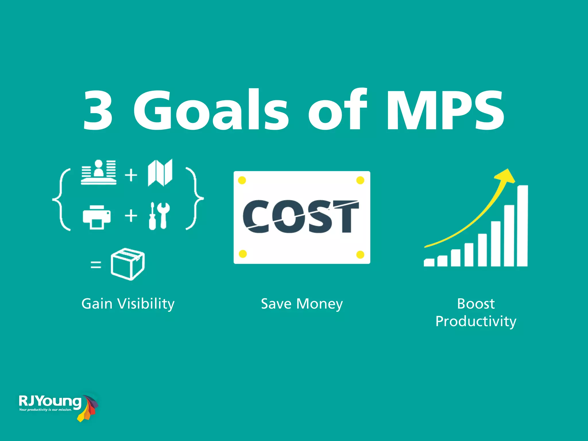 3 Goals of MPS
Gain Visibility Save Money Boost
Productivity
 