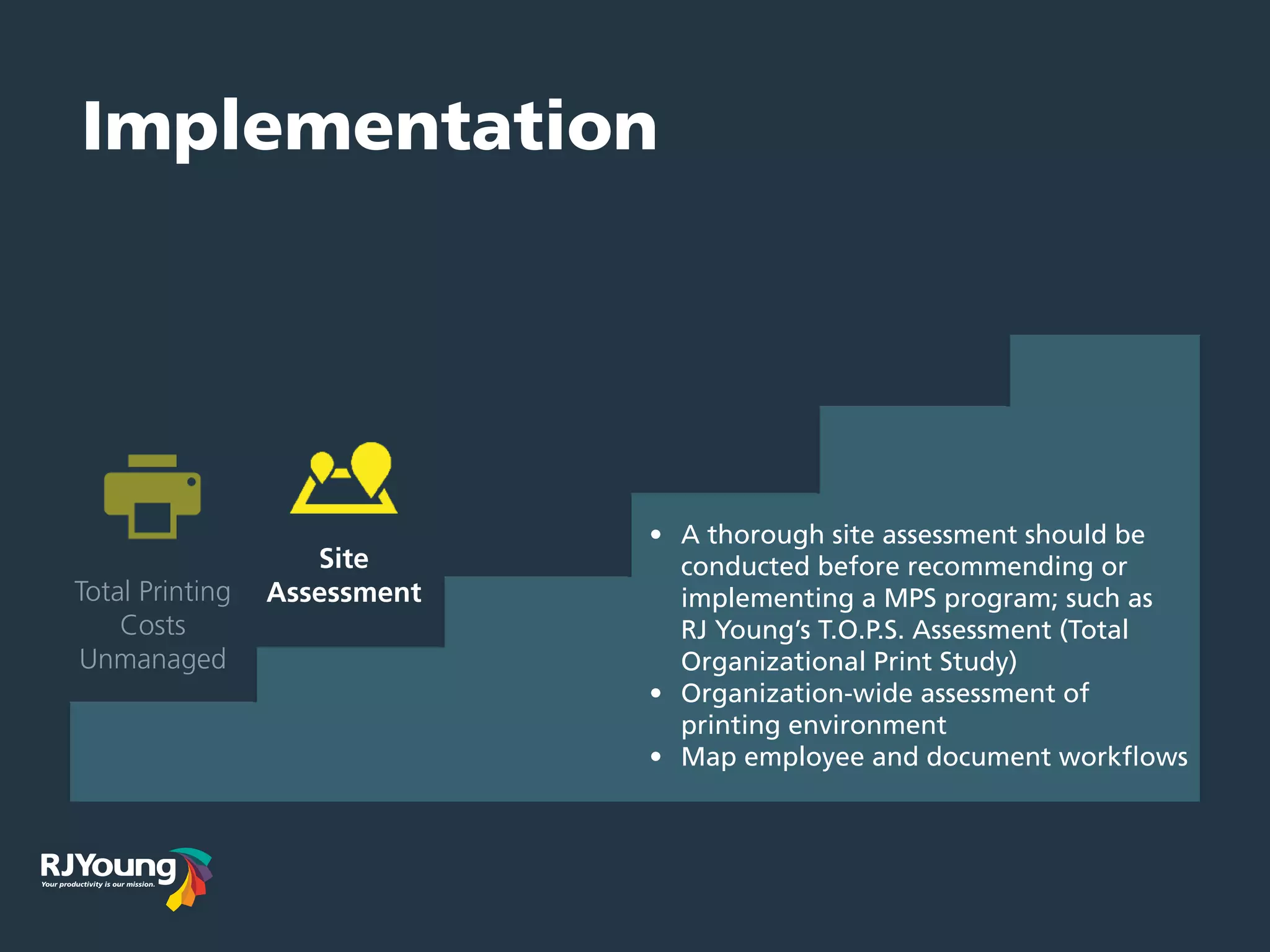 Implementation
Total Printing
Costs
Unmanaged
Site
Assessment
•	 A thorough site assessment should be
conducted before recommending or
implementing a MPS program; such as
RJ Young’s T.O.P.S. Assessment (Total
Organizational Print Study)
•	 Organization-wide assessment of
printing environment
•	 Map employee and document workflows
 