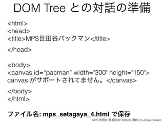 DOM Tree との対話の準備
<html>
<head>
<title>MPS世田谷パックマン</title>
</head>
<body>
<canvas id=“pacman” width="300" height="150"> 
canvas がサポートされてません。</canvas>
</body>
</html>
ファイル名: mps_setagaya_4.html で保存
MPS 世田谷 第4回(2015/08/23)資料 (c) Junya Kaneko
 