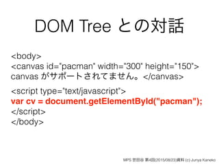 DOM Tree との対話
<body>
<canvas id="pacman" width="300" height="150"> 
canvas がサポートされてません。</canvas>
<script type="text/javascript">
var cv = document.getElementById("pacman");
</script>
</body>
MPS 世田谷 第4回(2015/08/23)資料 (c) Junya Kaneko
 