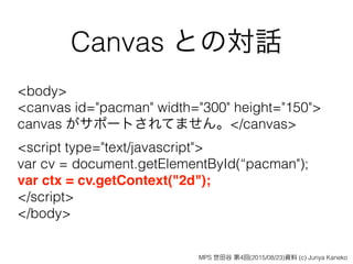 Canvas との対話
<body>
<canvas id="pacman" width="300" height="150"> 
canvas がサポートされてません。</canvas>
<script type="text/javascript">
var cv = document.getElementById(“pacman");
var ctx = cv.getContext("2d");
</script>
</body>
MPS 世田谷 第4回(2015/08/23)資料 (c) Junya Kaneko
 