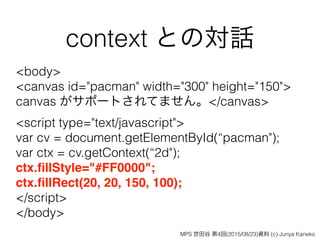 context との対話
<body>
<canvas id="pacman" width="300" height="150"> 
canvas がサポートされてません。</canvas>
<script type="text/javascript">
var cv = document.getElementById(“pacman");
var ctx = cv.getContext(“2d");
ctx.ﬁllStyle="#FF0000";
ctx.ﬁllRect(20, 20, 150, 100);
</script>
</body>
MPS 世田谷 第4回(2015/08/23)資料 (c) Junya Kaneko
 