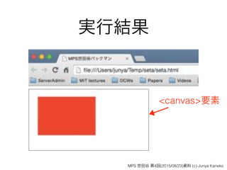 実行結果
<canvas>要素
MPS 世田谷 第4回(2015/08/23)資料 (c) Junya Kaneko
 
