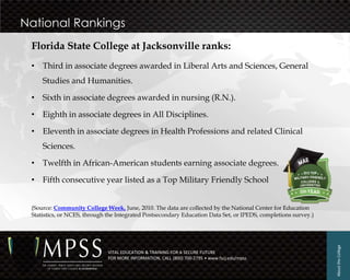 National Rankings
 Florida State College at Jacksonville ranks:
 •   Third in associate degrees awarded in Liberal Arts and Sciences, General
     Studies and Humanities.

 •   Sixth in associate degrees awarded in nursing (R.N.).

 •   Eighth in associate degrees in All Disciplines.

 •   Eleventh in associate degrees in Health Professions and related Clinical
     Sciences.

 •   Twelfth in African-American students earning associate degrees.

 •   Fifth consecutive year listed as a Top Military Friendly School


 (Source: Community College Week, June, 2010. The data are collected by the National Center for Education
 Statistics, or NCES, through the Integrated Postsecondary Education Data Set, or IPEDS, completions survey.)




                                                                                                                About the College
                              VITAL EDUCATION & TRAINING FOR A SECURE FUTURE
                              FOR MORE INFORMATION, CALL (800) 700-2795 • www.fscj.edu/mpss
 