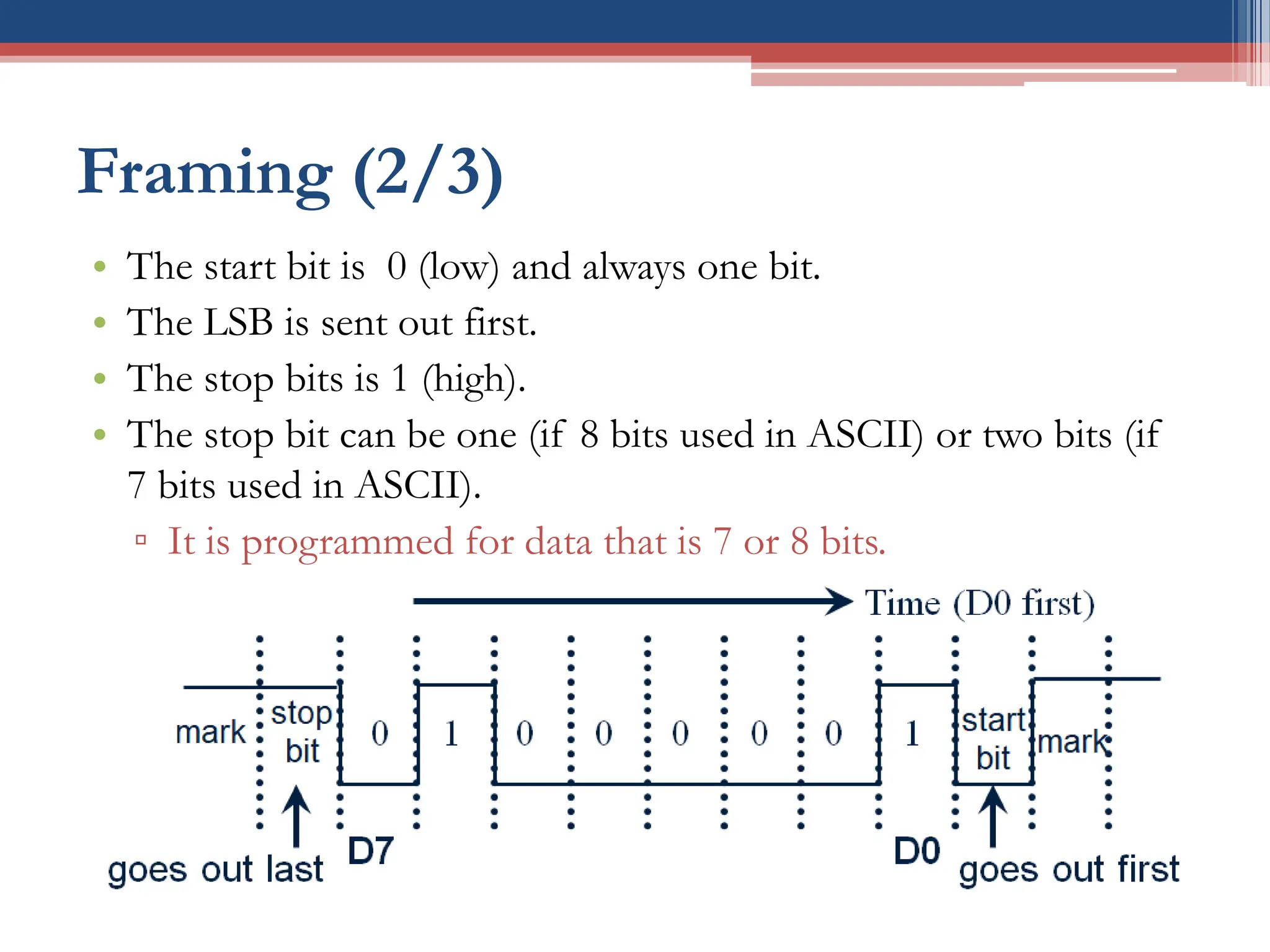 Framing (2/3)
• The start bit is 0 (low) and always one bit.
• The LSB is sent out first.
• The stop bits is 1 (high).
• The stop bit can be one (if 8 bits used in ASCII) or two bits (if
7 bits used in ASCII).
▫ It is programmed for data that is 7 or 8 bits.
• When there is no transfer, the signal is 1 (high), which is
referred to as mark.
 