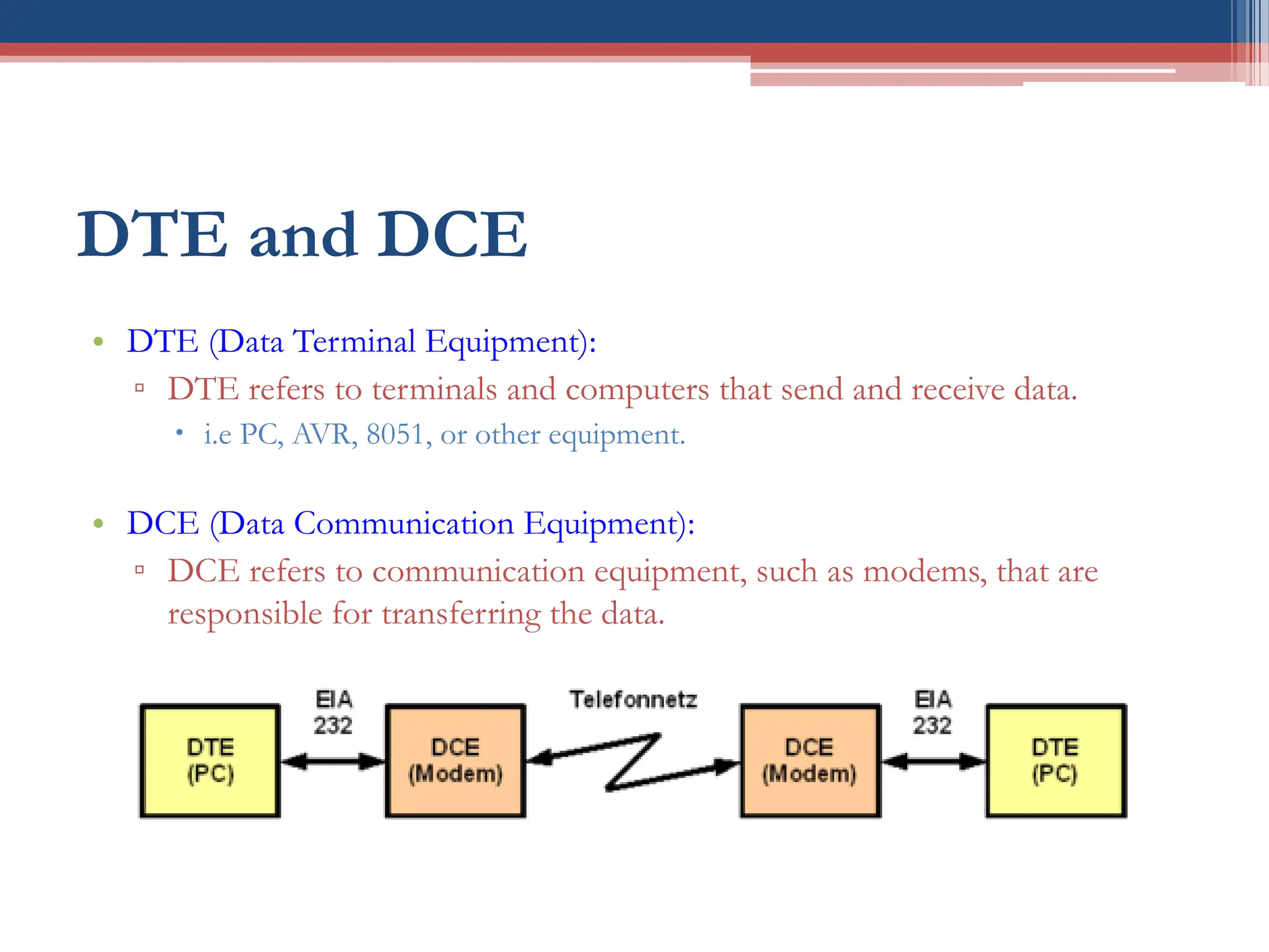 DTE and DCE
• DTE (Data Terminal Equipment):
▫ DTE refers to terminals and computers that send and receive data.
 i.e PC, AVR, 8051, or other equipment.
• DCE (Data Communication Equipment):
▫ DCE refers to communication equipment, such as modems, that are
responsible for transferring the data.
 