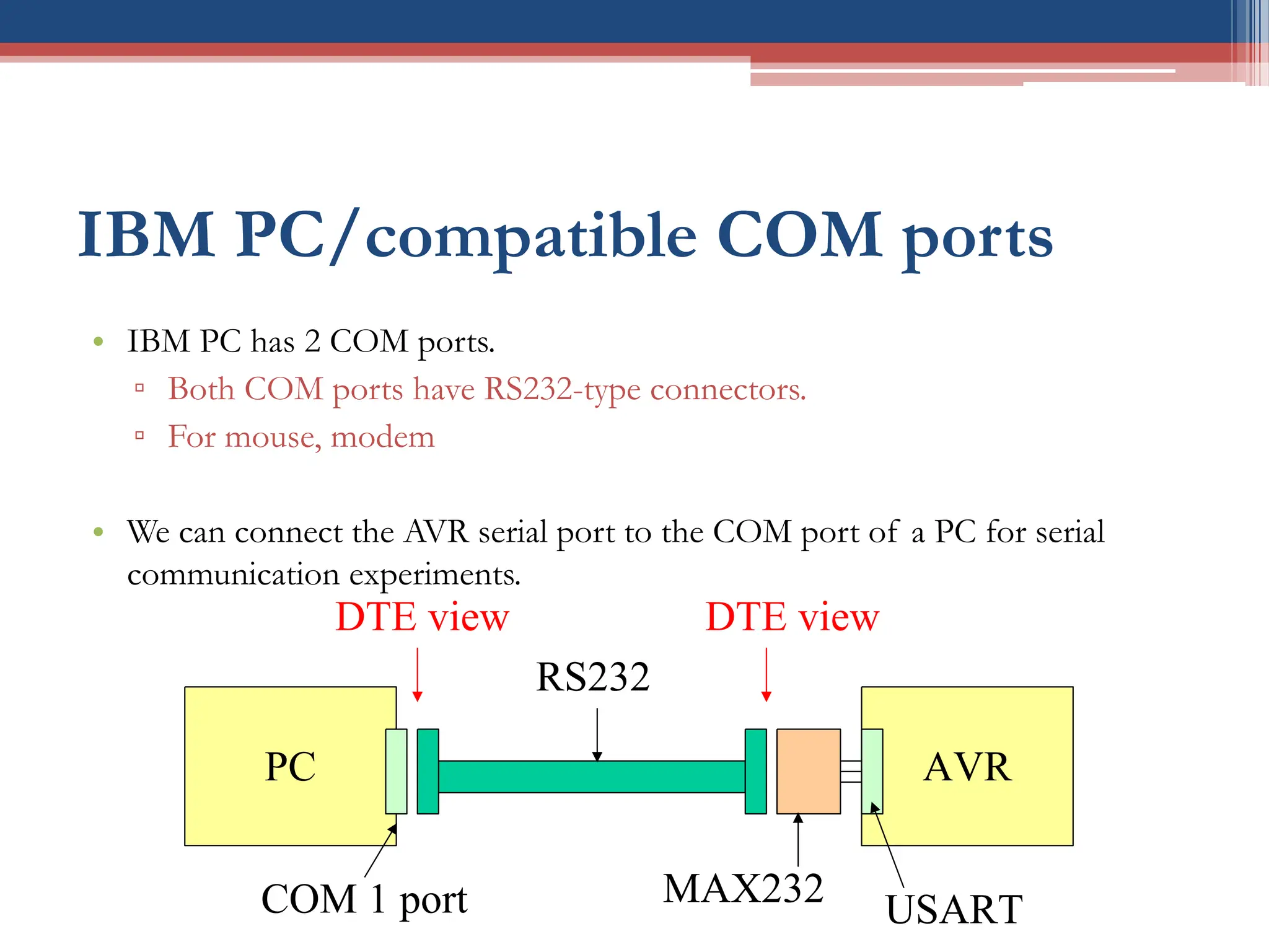 IBM PC/compatible COM ports
• IBM PC has 2 COM ports.
▫ Both COM ports have RS232-type connectors.
▫ For mouse, modem
• We can connect the AVR serial port to the COM port of a PC for serial
communication experiments.
PC AVR
COM 1 port
RS232
MAX232
USART
DTE view DTE view
 