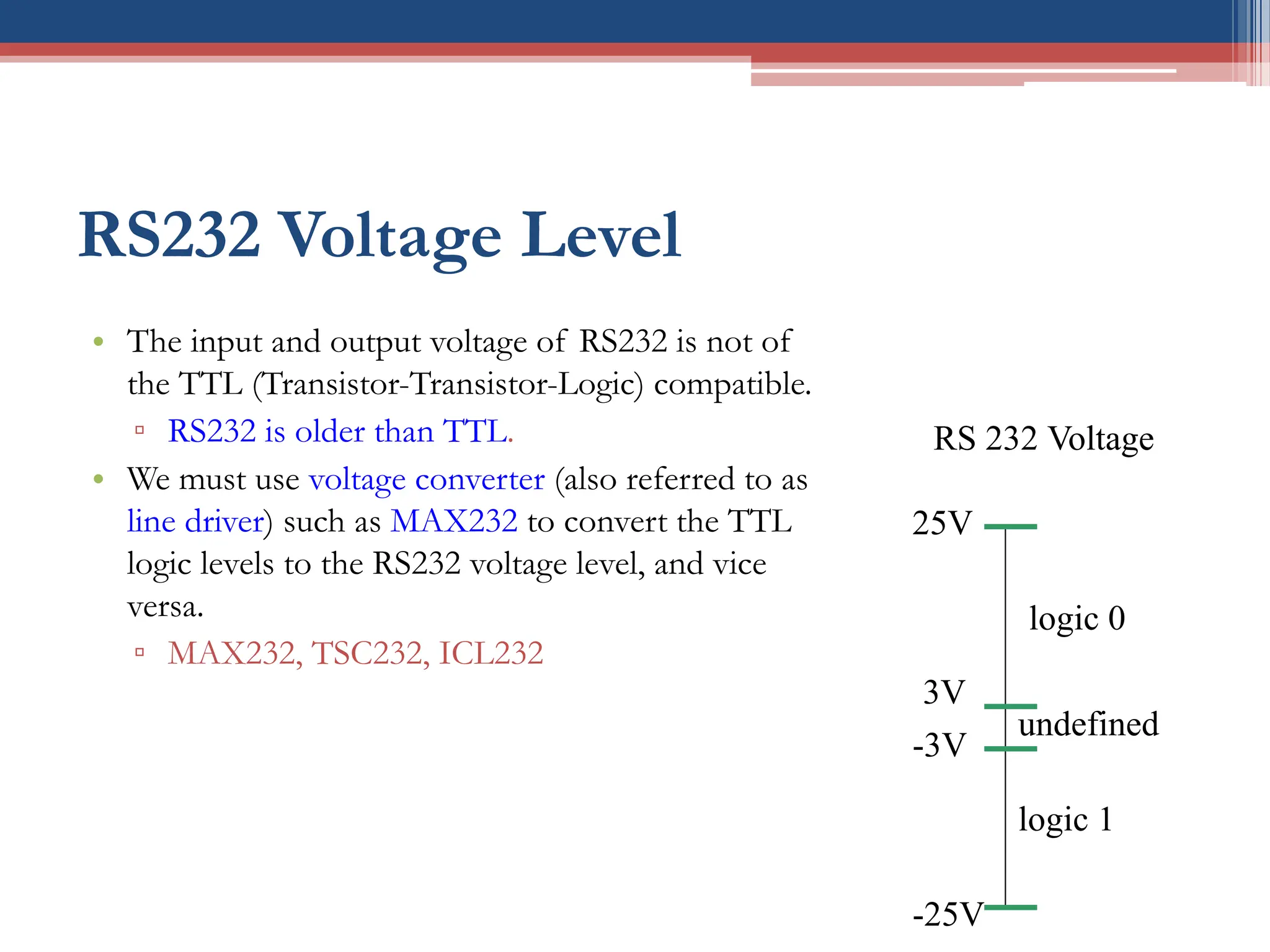 RS232 Voltage Level
• The input and output voltage of RS232 is not of
the TTL (Transistor-Transistor-Logic) compatible.
▫ RS232 is older than TTL.
• We must use voltage converter (also referred to as
line driver) such as MAX232 to convert the TTL
logic levels to the RS232 voltage level, and vice
versa.
▫ MAX232, TSC232, ICL232
logic 0
-3V
-25V
3V
25V
logic 1
undefined
RS 232 Voltage
 
