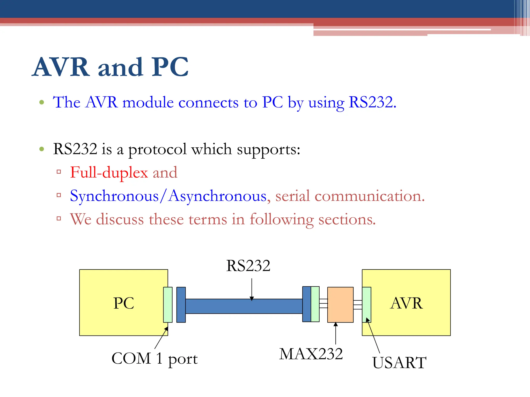 AVR and PC
• The AVR module connects to PC by using RS232.
• RS232 is a protocol which supports:
▫ Full-duplex and
▫ Synchronous/Asynchronous, serial communication.
▫ We discuss these terms in following sections.
PC AVR
COM 1 port
RS232
MAX232
USART
 