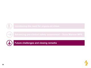 36
Introducing the need for organs-on-chips
Advancing pre-clinical safety assessment – Bone Marrow MPS
Future challenges a...