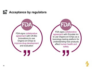 Acceptance by regulators
40
FDA signs collaborative
agreement with CN Bio
Innovations to use
Organs-on-Chips to
improve dr...