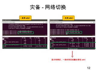 
? Ϊ17/19/21/234˿ڱ10Mb/s
? ǰB-վʹã󣱸
 