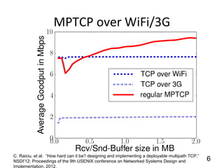 6
MPTCP over WiFi/3G
C. Raiciu, et al. How hard can it be? designing and implementing a deployable multipath TCP, NSDI'12:
Proceedings of the 9th USENIX conference on Networked Systems Design and Implementation, 2012.
Դhttp://multipath-tcp.org/data/MultipathTCP-netsys.pptx
 