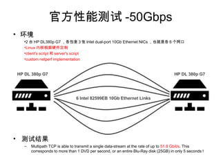ٷܲ-50Gbps
? 
? 2̨HP DL380p G73Intel dual-port 10Gb Ethernet NICsҲǸ610Gb/s
? Linuxں˸Ӳ
? client's scriptserver's script
? custom netperf implementation
? Խ
C Multipath TCP is able to transmit a single data-stream at the rate of up to 51.8 Gbit/s.
This corresponds to more than 1 DVD per second, or an entire Blu-Ray disk (25GB) in
only 5 seconds !
C ʵʴ51.8Gbit/sʴﵽ60Gb/s86%
 