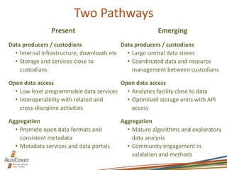 Two Pathways
Present
Data producers / custodians
• Internal infrastructure, downloads etc
• Storage and services close to
custodians
Open data access
• Low level programmable data services
• Interoperability with related and
cross-discipline activities
Aggregation
• Promote open data formats and
consistent metadata
• Metadata services and data portals
Emerging
Data producers / custodians
• Large central data stores
• Coordinated data and resource
management between custodians
Open data access
• Analytics facility close to data
• Optimised storage units with API
access
Aggregation
• Mature algorithms and exploratory
data analysis
• Community engagement in
validation and methods
 