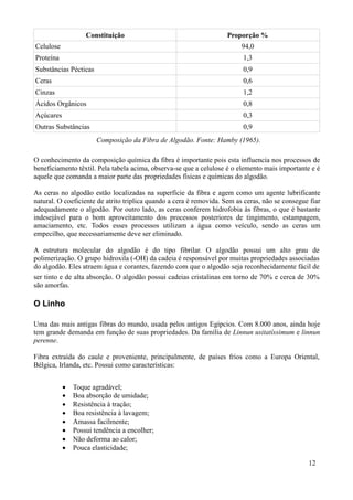 Constituição                                     Proporção %
Celulose                                                                 94,0
Proteína                                                                  1,3
Substâncias Pécticas                                                      0,9
Ceras                                                                     0,6
Cinzas                                                                    1,2
Ácidos Orgânicos                                                          0,8
Açúcares                                                                  0,3
Outras Substâncias                                                        0,9
                       Composição da Fibra de Algodão. Fonte: Hamby (1965).

O conhecimento da composição química da fibra é importante pois esta influencia nos processos de
beneficiamento têxtil. Pela tabela acima, observa-se que a celulose é o elemento mais importante e é
aquele que comanda a maior parte das propriedades físicas e químicas do algodão.

As ceras no algodão estão localizadas na superfície da fibra e agem como um agente lubrificante
natural. O coeficiente de atrito triplica quando a cera é removida. Sem as ceras, não se consegue fiar
adequadamente o algodão. Por outro lado, as ceras conferem hidrofobia às fibras, o que é bastante
indesejável para o bom aproveitamento dos processos posteriores de tingimento, estampagem,
amaciamento, etc. Todos esses processos utilizam a água como veículo, sendo as ceras um
empecilho, que necessariamente deve ser eliminado.

A estrutura molecular do algodão é do tipo fibrilar. O algodão possui um alto grau de
polimerização. O grupo hidroxila (-OH) da cadeia é responsável por muitas propriedades associadas
do algodão. Eles atraem água e corantes, fazendo com que o algodão seja reconhecidamente fácil de
ser tinto e de alta absorção. O algodão possui cadeias cristalinas em torno de 70% e cerca de 30%
são amorfas.

O Linho

Uma das mais antigas fibras do mundo, usada pelos antigos Egípcios. Com 8.000 anos, ainda hoje
tem grande demanda em função de suas propriedades. Da família de Linnun usitatíssimum e linnun
perenne.

Fibra extraída do caule e proveniente, principalmente, de países frios como a Europa Oriental,
Bélgica, Irlanda, etc. Possui como características:


           •   Toque agradável;
           •   Boa absorção de umidade;
           •   Resistência à tração;
           •   Boa resistência à lavagem;
           •   Amassa facilmente;
           •   Possui tendência a encolher;
           •   Não deforma ao calor;
           •   Pouca elasticidade;

                                                                                                 12
 