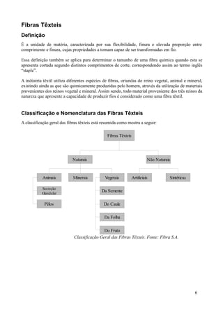Fibras Têxteis
Definição
É a unidade de matéria, caracterizada por sua flexibilidade, finura e elevada proporção entre
comprimento e finura, cujas propriedades a tornam capaz de ser transformadas em fio.

Essa definição também se aplica para determinar o tamanho de uma fibra química quando esta se
apresenta cortada segundo distintos comprimentos de corte, correspondendo assim ao termo inglês
“staple”.

A indústria têxtil utiliza diferentes espécies de fibras, oriundas do reino vegetal, animal e mineral,
existindo ainda as que são quimicamente produzidas pelo homem, através da utilização de materiais
provenientes dos reinos vegetal e mineral. Assim sendo, todo material proveniente dos três reinos da
natureza que apresente a capacidade de produzir fios é considerado como uma fibra têxtil.


Classificação e Nomenclatura das Fibras Têxteis
A classificação geral das fibras têxteis está resumida como mostra a seguir:

                                                Fibras Têxteis




                            Naturais                                       Não Naturais



           Animais           Minerais          Vegetais          Artificiais          Sintéticas

           Secreção
           Glandular
                                             Da Semente

            Pêlos                             Do Caule

                                              Da Folha

                                             Do Fruto
                             Classificação Geral das Fibras Têxteis. Fonte: Fibra S.A.




                                                                                                   6
 