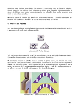 máquinas, tendo distintas quantidades. Este número é chamado de galga ou finura da máquina.
Quanto maior for este número, mais próximas as malhas serão formadas, pois quanto maior o
número de fileiras, maior será o número de agulhas por polegadas. Uma agulha representa uma
fileira ou uma coluna de malha.

O cilindro contém as ranhuras que por sua vez acomodam as agulhas. O cilindro, dependendo do
diâmetro, tem velocidades constantes de rotação que podem chegar até 50 rpm.

v. Blocos de Pedras

Para que possamos formar uma malha é necessário que as agulhas tenham dois movimentos: avanço
e retrocesso, ou de modo geral, subida e descida.




                                 Ilustração 59: Pedras (Cames).

Tais movimentos são conseguidos através de um conjunto de blocos onde estão dispostas as pedras.
Estas pedras são peças de aço que comandam o movimento das agulhas.

O movimento circular do cilindro atua no sistema de pedras que é, na maioria das vezes,
estacionárias. Estas pedras ou camos como também são chamadas, estão fixas em um conjunto de
blocos. Este sistema de pedras é o que promove a ação de subida das agulhas, preparando-a para a
captura de um novo fio. A subida e a descida da agulha se dão em virtude de a agulha possuir um pé
ou talão, e é no ponto de descida máxima que se dá a formação da laçada.




                         Ilustração 60: Comando nos Blocos de Pedras.




                                                                                             18
 