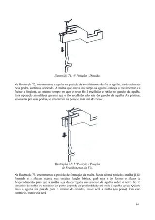 Ilustração 71: 4° Posição - Descida.

Na Ilustração 72, encontramos a agulha na posição de recolhimento do fio. A agulha, ainda acionada
pela pedra, continua descendo. A malha que estava no corpo da agulha começa a movimentar e a
fechar a lingüeta, ao mesmo tempo em que o novo fio é recolhido e retido no gancho da agulha.
Esta operação simultânea garante que o fio recolhido não saia do gancho da agulha. As platinas,
acionadas por suas pedras, se encontram na posição máxima de recuo.




                               Ilustração 72: 5° Posição - Posição
                                     de Recolhimento do Fio.

Na Ilustração 73, encontramos a posição de formação da malha. Nesta última posição a malha já foi
formada e a platina exerce sua terceira função básica, qual seja a de formar o plano de
desprendimento para que a malha seja descarregada suavemente da agulha sobre o novo fio. O
tamanho da malha ou tamanho do ponto depende da profundidade até onde a agulha desce. Quanto
mais a agulha for puxada para o interior do cilindro, maior será a malha (ou ponto). Em caso
contrário, menor ela será.


                                                                                              22
 