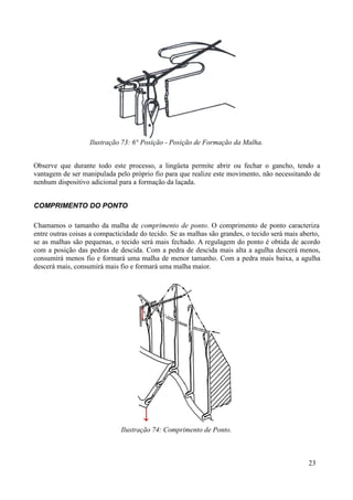Ilustração 73: 6° Posição - Posição de Formação da Malha.


Observe que durante todo este processo, a lingüeta permite abrir ou fechar o gancho, tendo a
vantagem de ser manipulada pelo próprio fio para que realize este movimento, não necessitando de
nenhum dispositivo adicional para a formação da laçada.


COMPRIMENTO DO PONTO

Chamamos o tamanho da malha de comprimento de ponto. O comprimento de ponto caracteriza
entre outras coisas a compacticidade do tecido. Se as malhas são grandes, o tecido será mais aberto,
se as malhas são pequenas, o tecido será mais fechado. A regulagem do ponto é obtida de acordo
com a posição das pedras de descida. Com a pedra de descida mais alta a agulha descerá menos,
consumirá menos fio e formará uma malha de menor tamanho. Com a pedra mais baixa, a agulha
descerá mais, consumirá mais fio e formará uma malha maior.




                              Ilustração 74: Comprimento de Ponto.



                                                                                               23
 