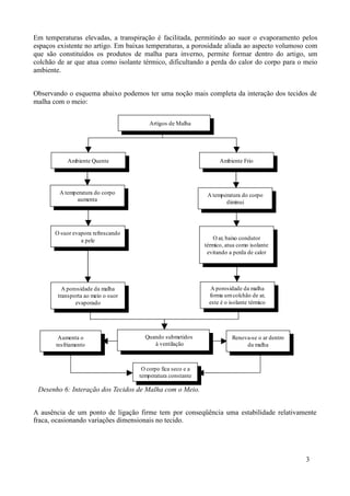 Em temperaturas elevadas, a transpiração é facilitada, permitindo ao suor o evaporamento pelos
espaços existente no artigo. Em baixas temperaturas, a porosidade aliada ao aspecto volumoso com
que são constituídos os produtos de malha para inverno, permite formar dentro do artigo, um
colchão de ar que atua como isolante térmico, dificultando a perda do calor do corpo para o meio
ambiente.


Observando o esquema abaixo podemos ter uma noção mais completa da interação dos tecidos de
malha com o meio:


                                        Artigos de Malha




            Ambiente Quente                                        Ambiente Frio




        A temperatura do corpo                                A temperatura do corpo
              aumenta                                                diminui




       O suor evapora refrescando
                 a pele                                          O ar, baixo condutor
                                                             térmico, atua como isolante
                                                              evitando a perda de calor




          A porosidade da malha                                A porosidade da malha
        transporta ao meio o suor                             forma um colchão de ar,
               evaporado                                      este é o isolante térmico




        Aumenta o                     Quando submetidos                 Renova-se o ar dentro
       resfriamento                      à ventilação                        da malha



                                     O corpo fica seco e a
                                    temperatura constante

 Desenho 6: Interação dos Tecidos de Malha com o Meio.


A ausência de um ponto de ligação firme tem por conseqüência uma estabilidade relativamente
fraca, ocasionando variações dimensionais no tecido.




                                                                                                3
 